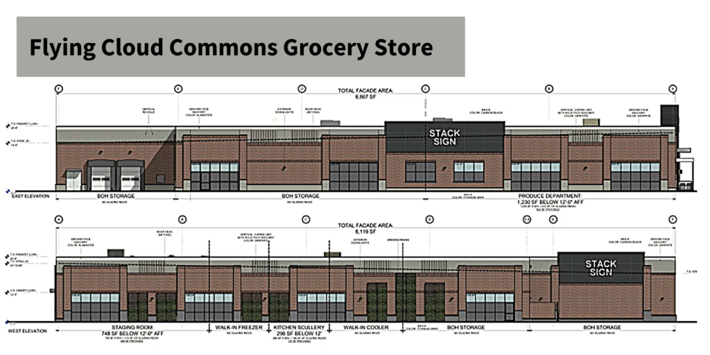 Above are drawings of the grocery store that Oppidan Investment Co. is planning to build southwest of the intersection of Flying Cloud Drive and Prairie Center Drive, not far from Eden Prairie Shopping Center.