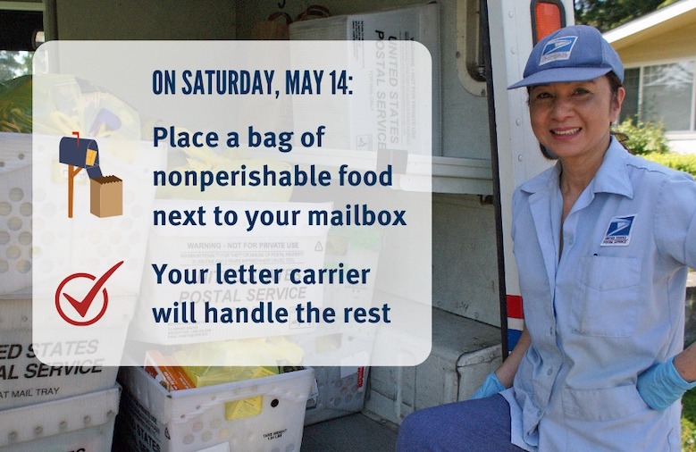 Post Office Food Drive benefits PROP